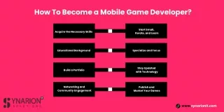 How To Become a Mobile Game Developer?