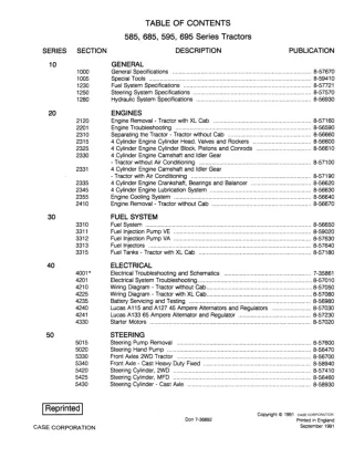 CASE IH 595 Series Tractor Service Repair Manual