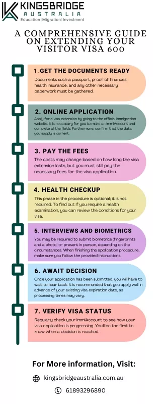 A Comprehensive Guide on Extending Your Visitor Visa 600