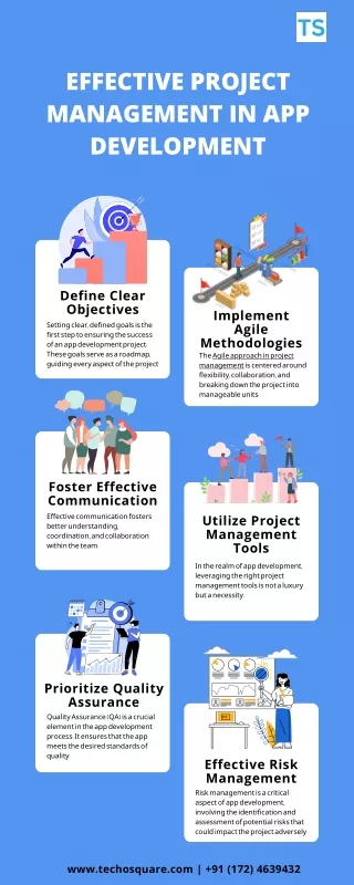 Effective Project Management In App Development (1)