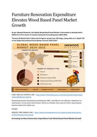 Furniture Renovation Expenditure Elevates Wood Based Panel Market Growth