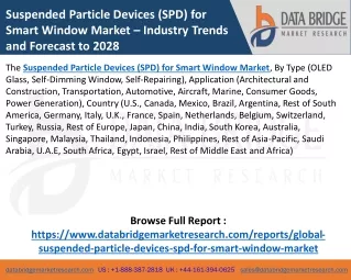 Suspended Particle Devices (SPD) for Smart Window Market
