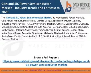 GaN and SiC Power Semiconductor Market