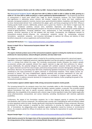 Nutraceutical Excipients Market Size, Share, Trends and Industry Analysis