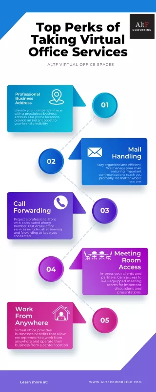 Purple & Blue Gradient Modern Business Startup Infographic