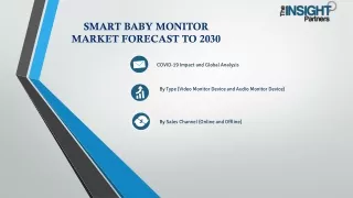 Smart Baby Monitor Market