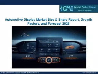 Automotive Display Market Size & Share Report, Growth Factors, and Forecast 2028