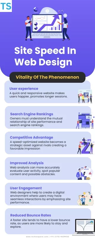 Importance Of Site Speed In Web Design