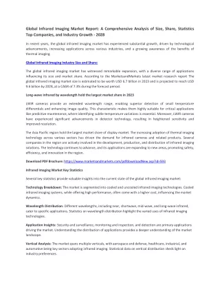 Global Infrared Imaging Market Report: A Comprehensive Analysis of Size, Share