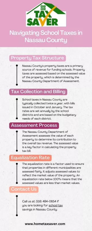 Navigating School Taxes in Nassau County