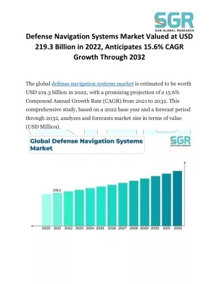 Defense Navigation Systems Market Size, Overview, Growth, Demand and Forecast