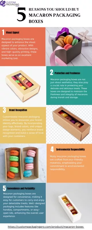 Macaron Packaging