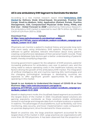Ambulatory EHR Market
