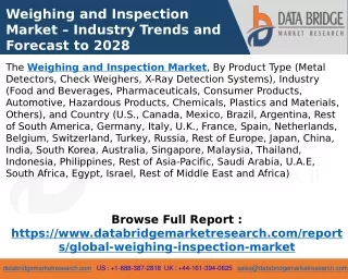 Weighing and Inspection Market