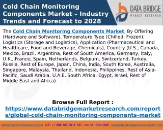 Cold Chain Monitoring Components Market