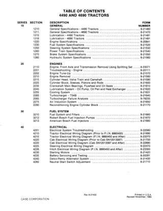 CASE IH 4490 Tractor Service Repair Manual