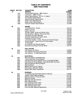 CASE IH 4890 Tractor Service Repair Manual