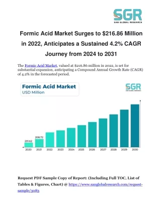 Formic Acid Market Reaches $216.86 Million in 2022, Eyes a Steady 4.2% CAGR Grow