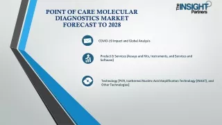 Point of Care Molecular Diagnostics Market Opportunities, Forecast to 2028