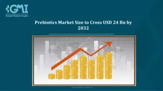 Prebiotics Market Growth Prospects to 2023-2032