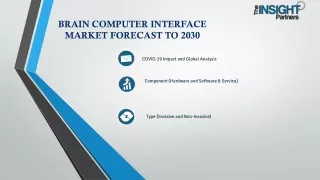 Brain Computer Interface Market Opportunities, Challenges, Forecast to 2030