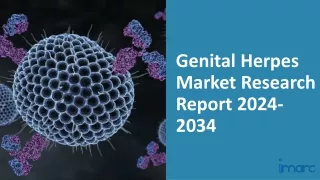 Genital Herpes Market 2024-2034