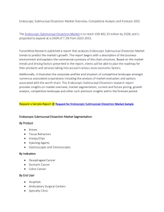 Endoscopic Submucosal Dissection Market