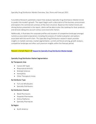 Specialty Drug Distribution Market