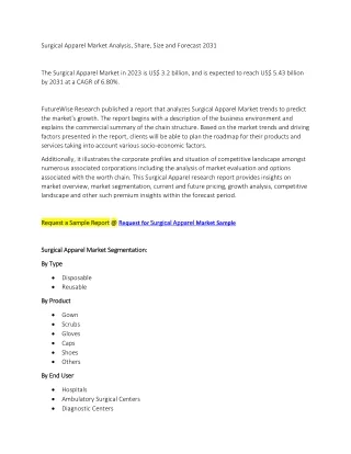 Surgical Apparel Market