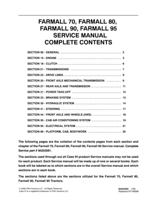 CASE IH FARMALL 95 Tractor Service Repair Manual