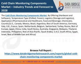 Cold Chain Monitoring Components Market