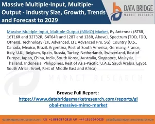 Massive MIMO Market