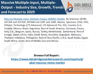 Massive MIMO Market
