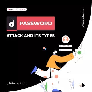 Password Attack and its Types-1