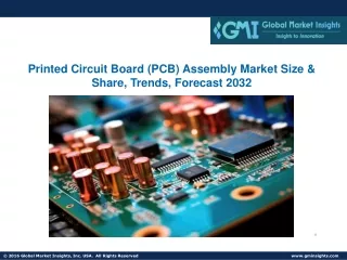 Printed Circuit Board (PCB) Assembly Market Size & Share, Trends, Forecast 2032