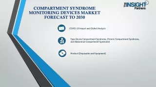 Compartment Syndrome Monitoring Devices Market to 2030