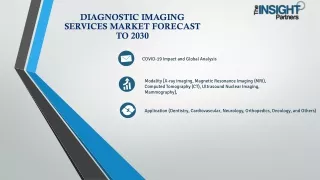 Diagnostic Imaging Services Market Opportunity & Forecast to 2030