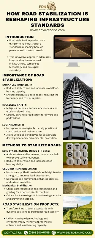 From Dust to Durability How Road Stabilization Is Reshaping Infrastructure Standards infographic