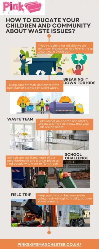 How To Educate Your Children and Community about Waste Issues?