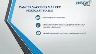 Cancer Vaccines Market