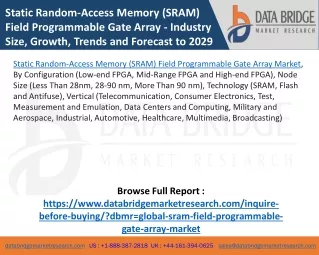 SRAM Field-Programmable Gate Array Market