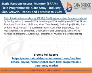 SRAM Field-Programmable Gate Array Market