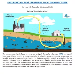 PFAS REMOVAL PFAS TREATMENT PLANT MANUFACTURER