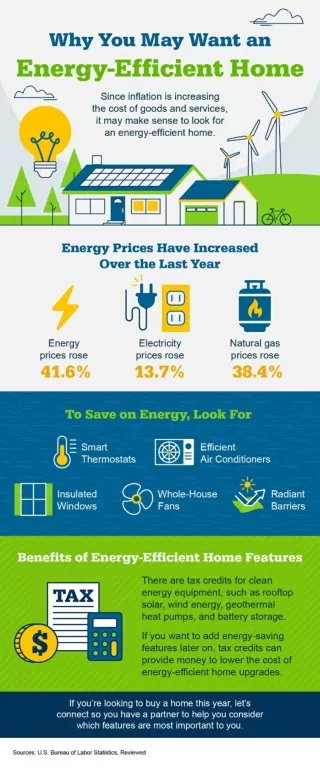 Why You May Want an Energy-Efficient Home in Chicago?