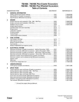 CASE 788 Crawler Excavator Service Repair Manual