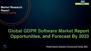 GDPR Software Market will reach at a CAGR of 20.6% from to 2033