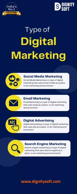 Digital  Marketing