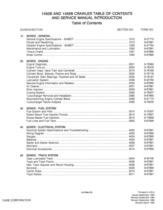 CASE 1450B Crawler Dozer Service Repair Manual