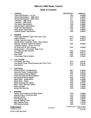 CASE IH 1896 Series Tractor Service Repair Manual