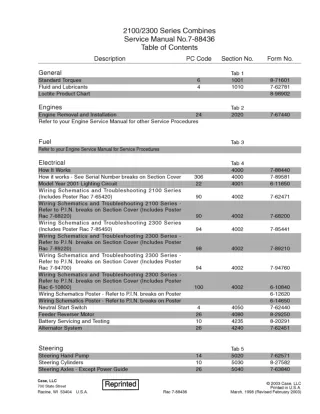CASE IH 2188 Combine Service Repair Manual